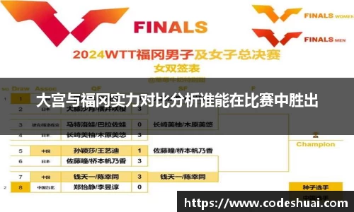 大宫与福冈实力对比分析谁能在比赛中胜出